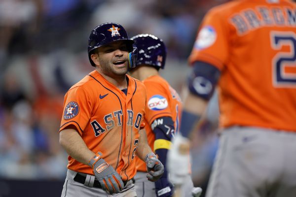 Altuve, in 100th playoff game, sparks Astros in G4 www.espn.com – TOP