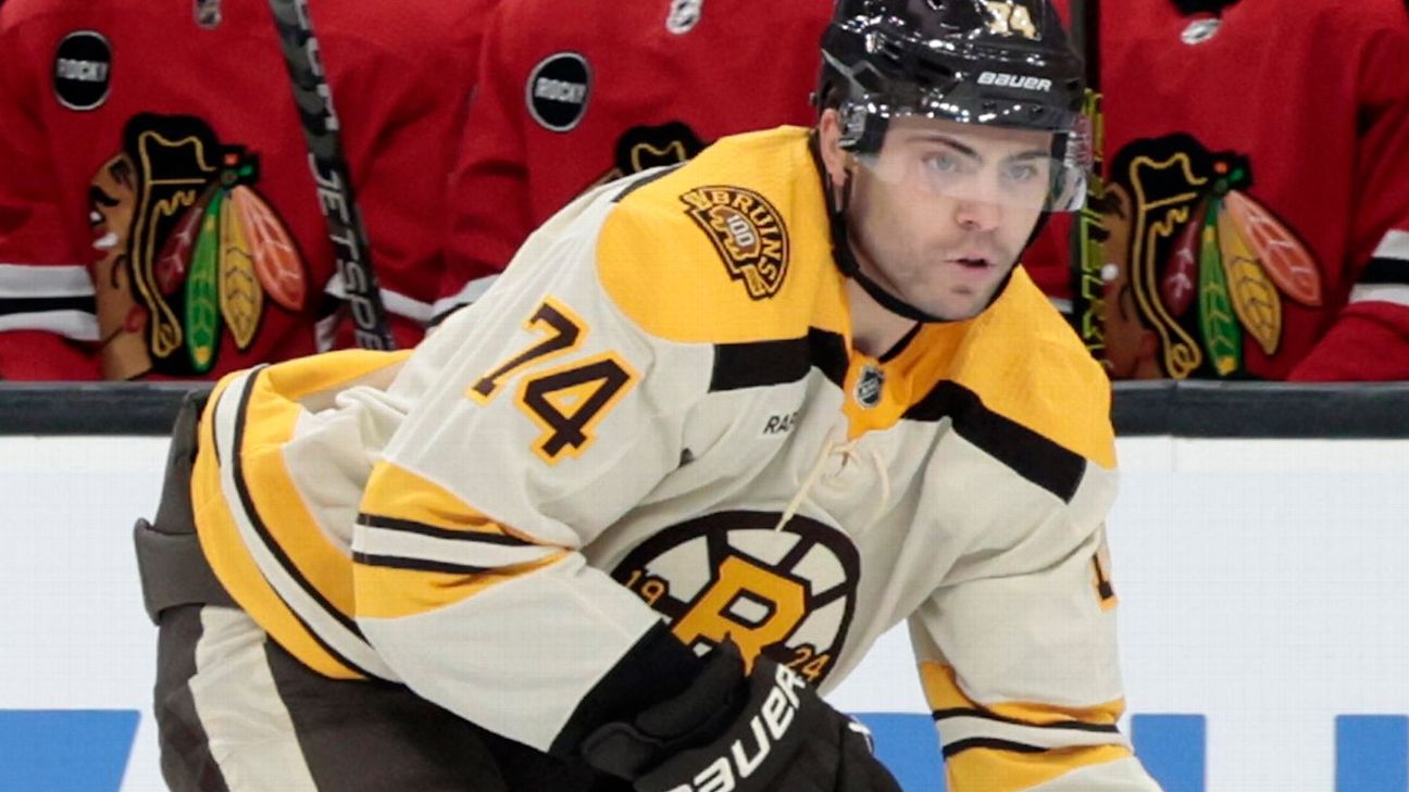 Boston Bruins place forward Jake DeBrusk, 3 staff members in COVID-19  protocol - Boston News, Weather, Sports