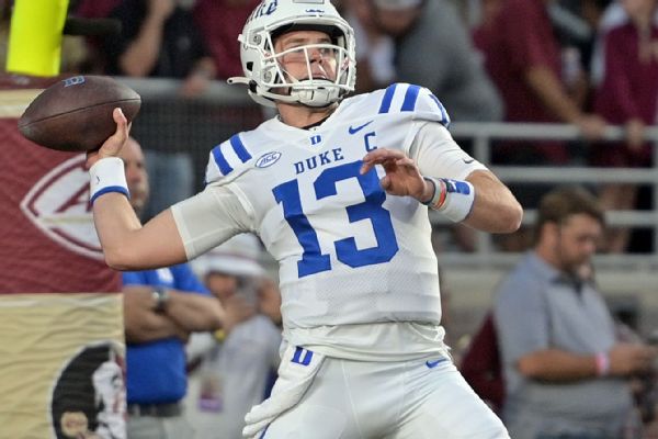 Duke quarterback Leonard enters transfer portal www.espn.com – TOP