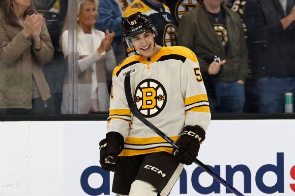 No minor move: Rookie Poitras stays with Bruins www.espn.com – TOP