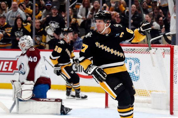 NHLPA poll: Crosby most complete player again www.espn.com – TOP