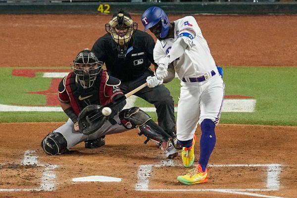 Rangers' Garcia ties single-postseason RBI mark