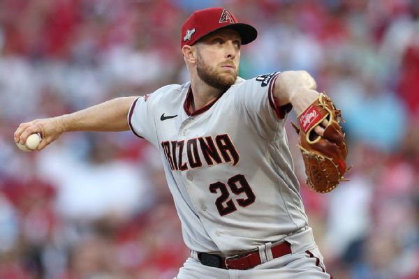 D-backs place Merrill Kelly on 15-day injured list with right shoulder strain