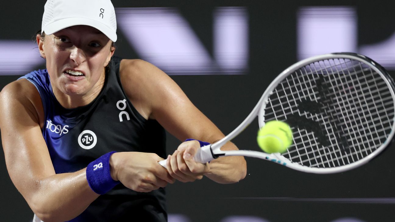 WTA Finals: Swiatek improves to 2-0 in round-robin play