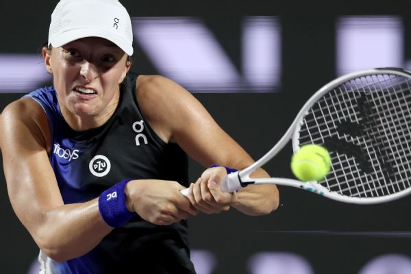 Swiatek takes Finals match as Gauff struggles