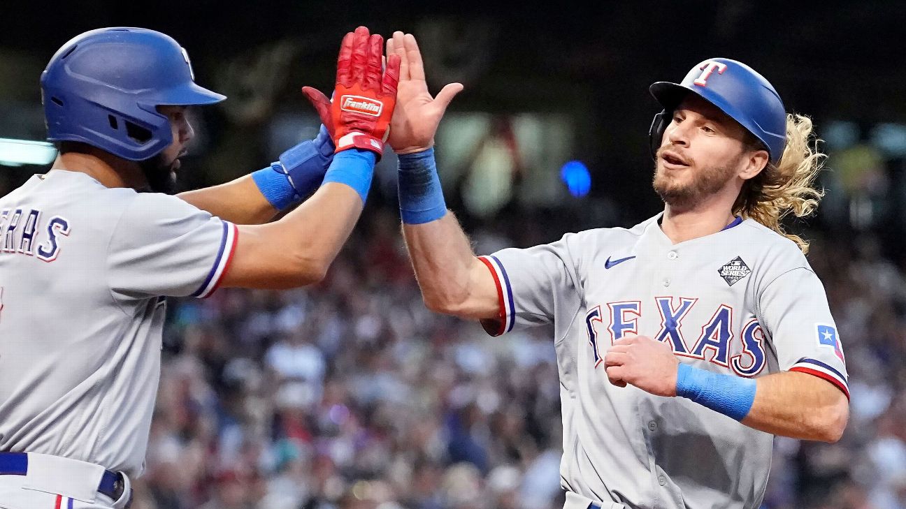 Why Texas Rangers should consider signing Jonah Heim, Adolis Garcia to  long-term contract extensions