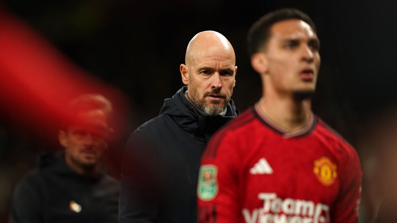 From Ten Hag to ownership: Man United's biggest issues