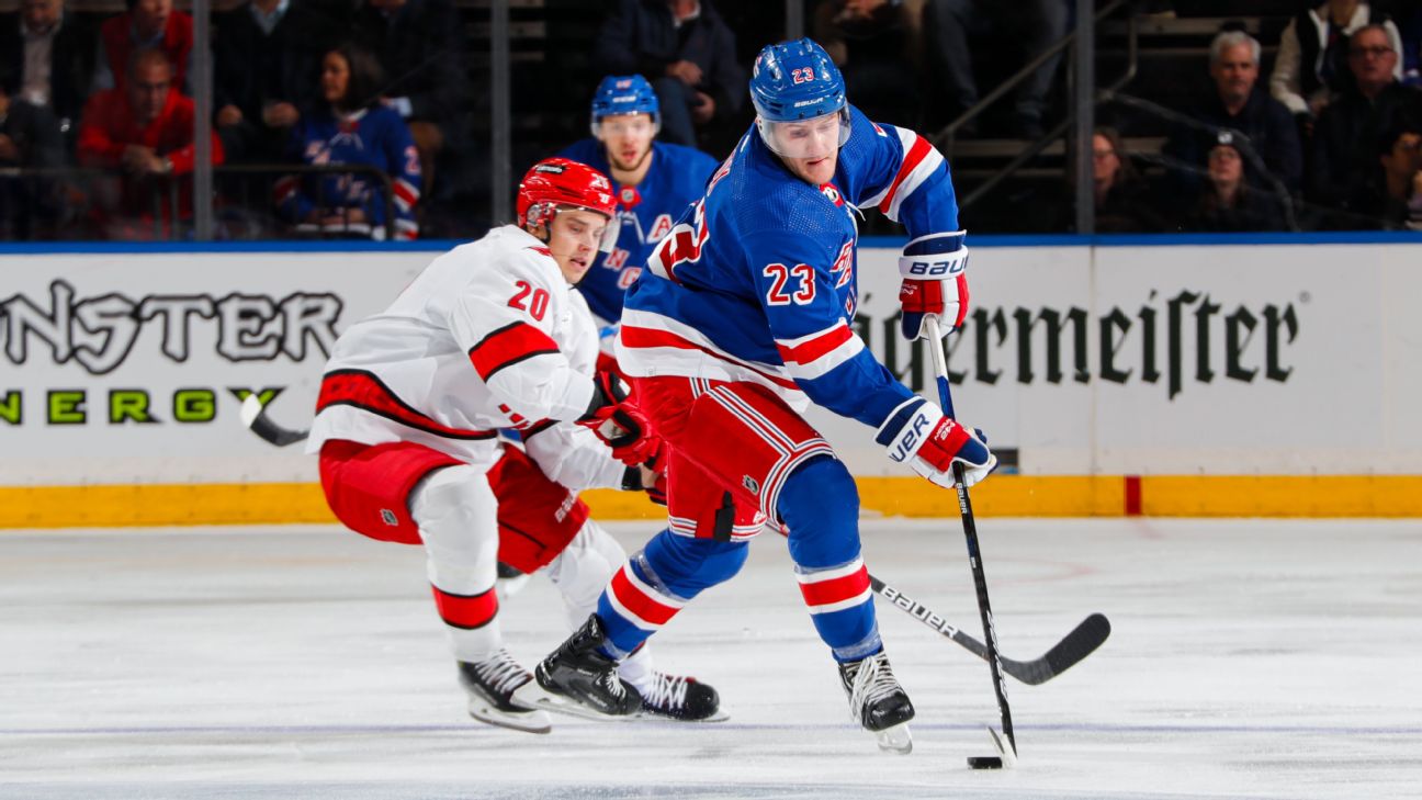 Rangers put defenseman Adam Fox on long-term injured reserve - ABC7 New ...