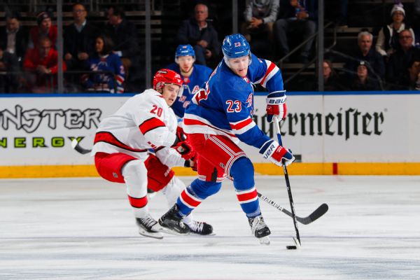 Rangers' Fox to long-term IR amid flurry of moves