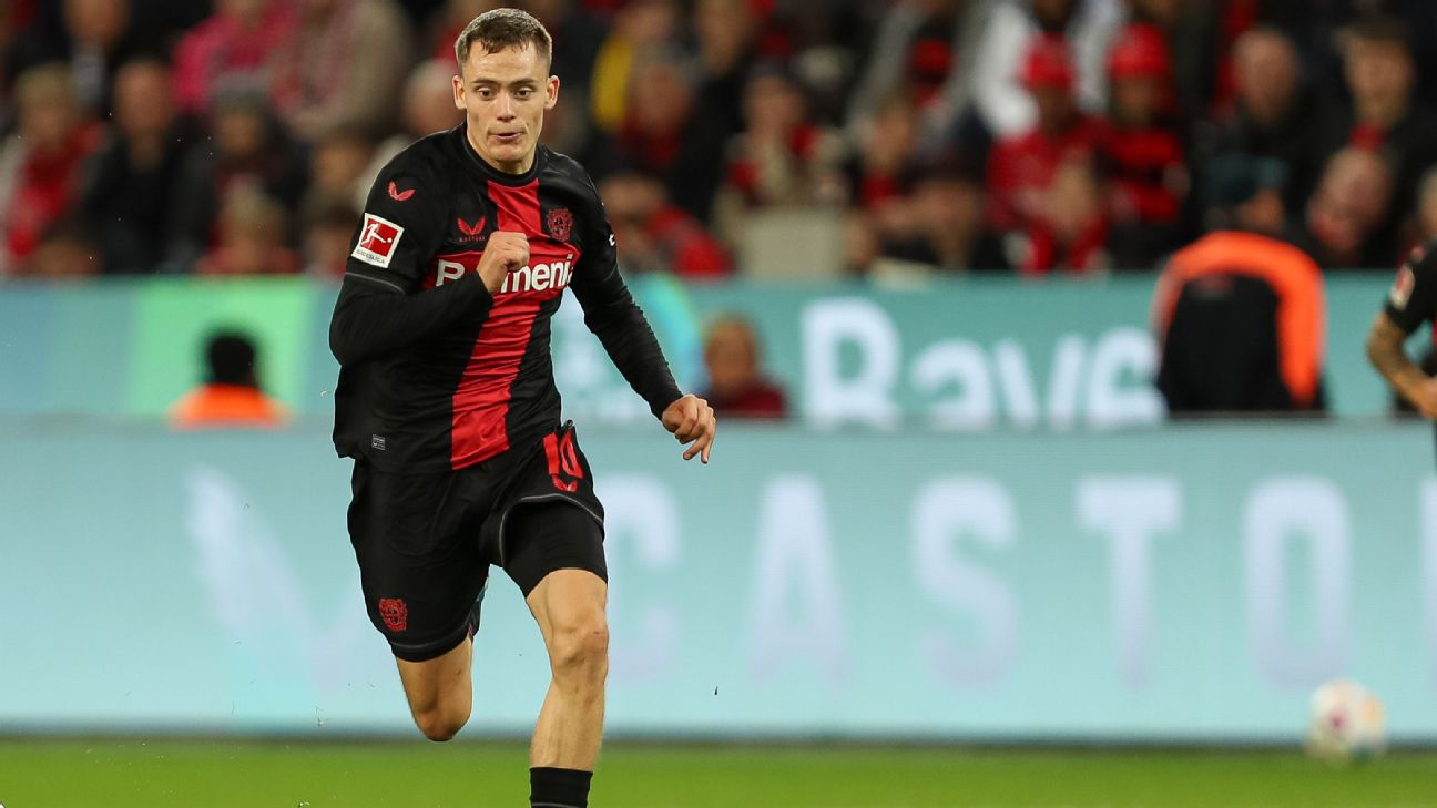 Transfer Talk: Liverpool join race to sign Leverkusen's Florian Wirtz