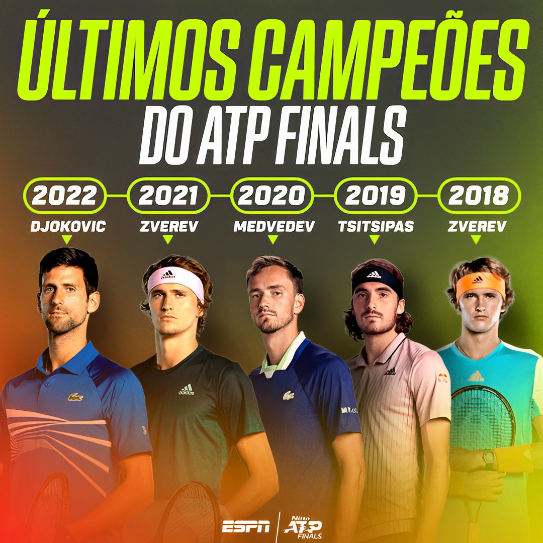 Sinner é o primeiro vencedor nas ATP Finals, Ténis