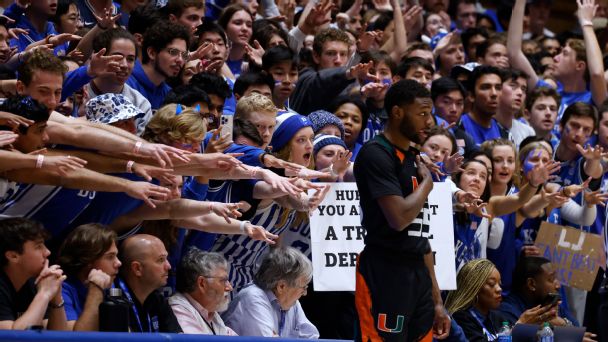 Duke, Kansas among toughest college basketball venues to play www.espn.com – TOP