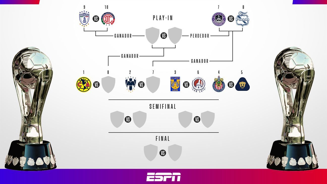 Se jugó la 8va fecha del Torneo Clausura - AUF