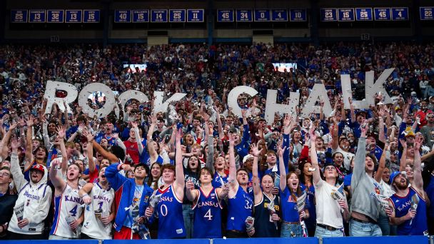 Why every college hoops fan must visit Duke, Kansas home courts www.espn.com – TOP