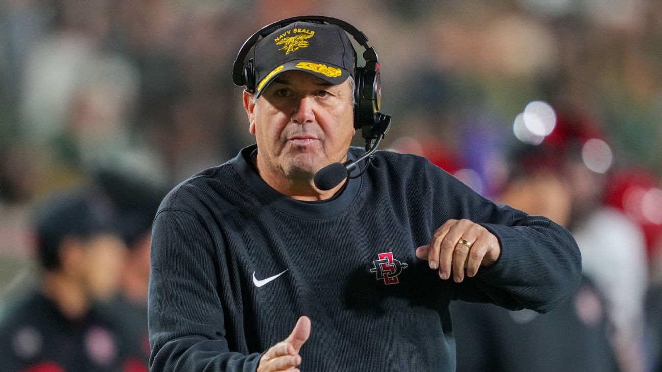 San Diego State’s Hoke to retire after season www.espn.com – TOP