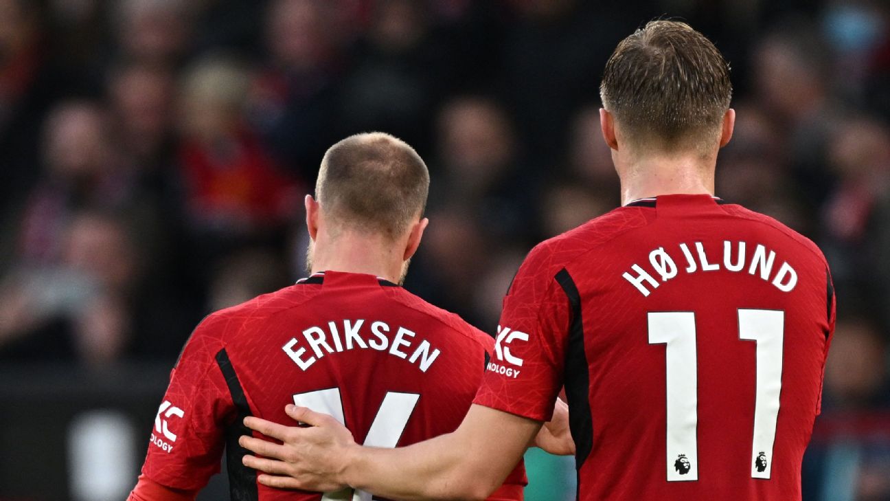 Man Utd reveal extent of Eriksen, Højlund injuries