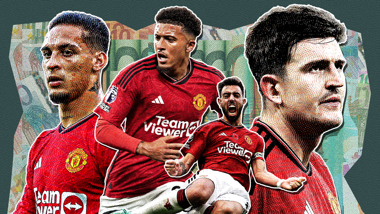 Rating Man United's signings since 2018: After a billion dollars spent, who has lived up to expectations?