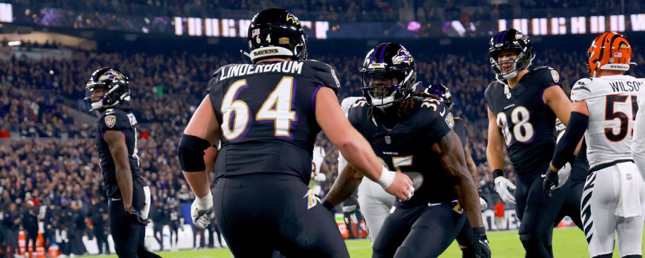 Gus Edwards caps 75-yard Ravens drive with TD vs. Bengals www.espn.com – TOP