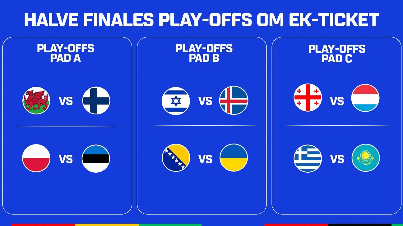 UEFA Europees Kampioenschap Voetbal Nieuw, Stats, Uitslagen - ESPN