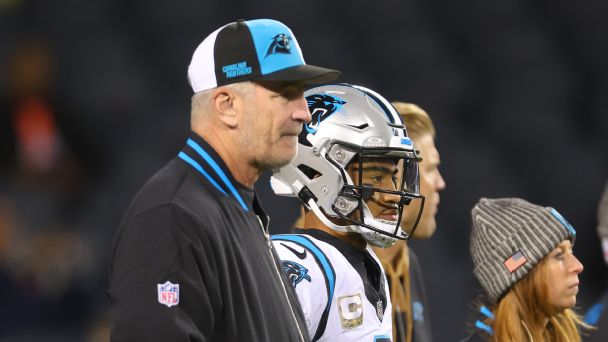 What’s next for Panthers, Bryce Young after Frank Reich was let go