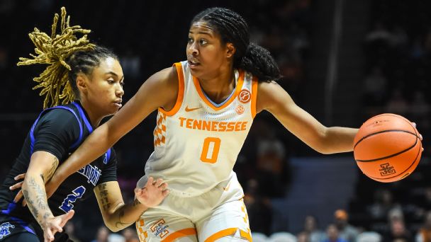 What the women’s ACC/SEC Challenge can tell us about the rest of the season www.espn.com – TOP