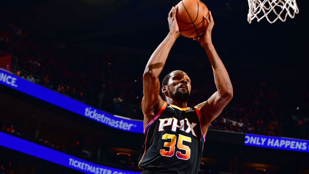 Kevin Durant becomes No. 10 scorer in NBA history, passing Moses Malone –  KXAN Austin