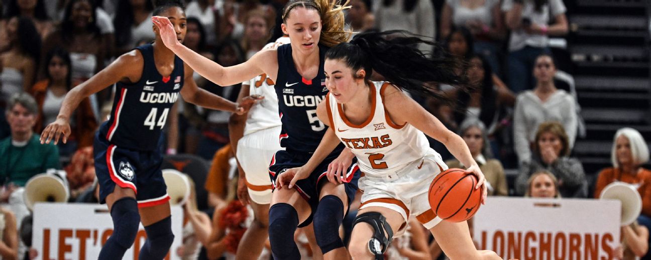 Women's hoops: Texas rises after historic win over UConn