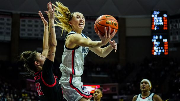 Is it time for the UConn women to panic? www.espn.com – TOP