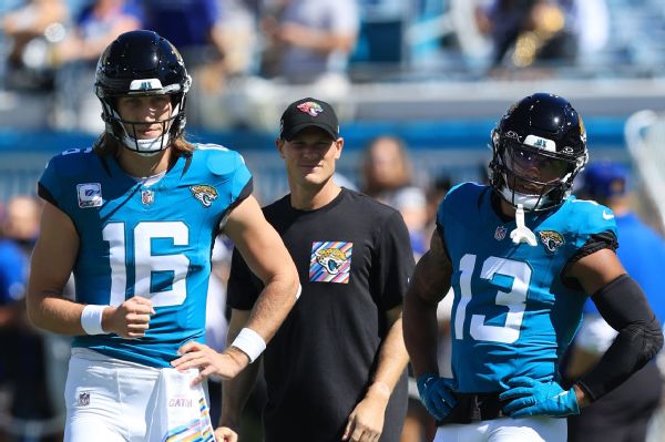 QB Lawrence, WR Kirk set to practice for Jaguars