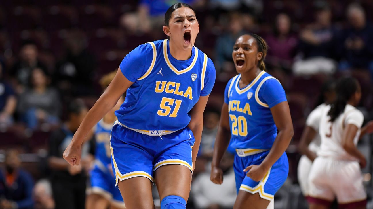 Women's Bracketology: NCAA selection committee shakes up the top 16