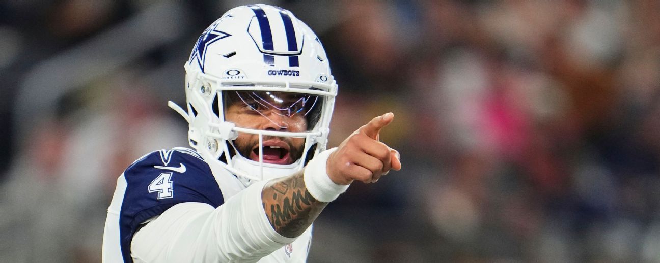 Dallas Cowboys: Noticias y resultados de la temporada 2021 de la NFL