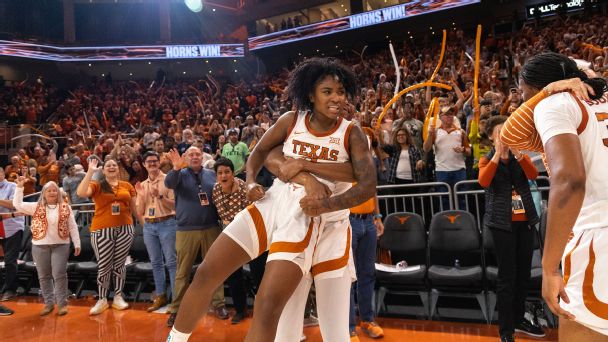 Why Texas’ Rori Harmon is the country’s best two-way guard www.espn.com – TOP