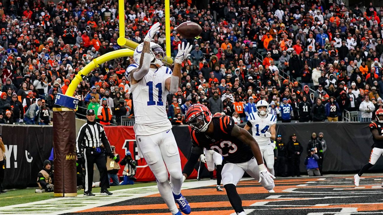 Will Colts buck tradition and franchise-tag WR Michael Pittman? www.espn.com – TOP