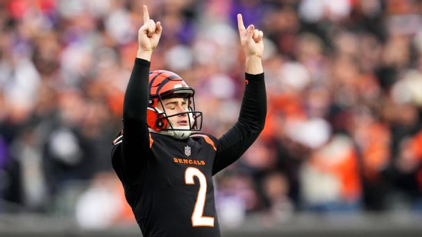 Bengals boost playoff chances with thrilling overtime win vs. Vikings www.espn.com – TOP