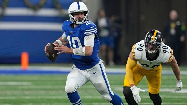 Gardner Minshew touchdown passes help Colts build lead over Steelers www.espn.com – TOP