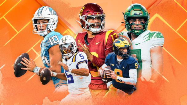 How every rookie QB fits with his new NFL team  Who will play in 2024 -- and who has star potential 