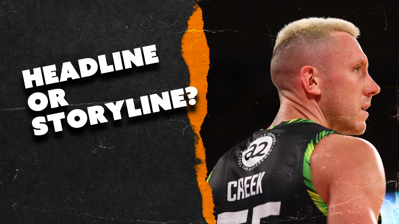 NBL National Basketball League Scores, News, Standings, Fixtures