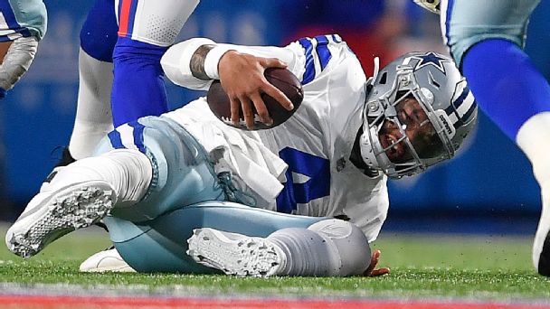 Cowboys clinch playoff spot, but ‘mind-boggling’ road woes continue www.espn.com – TOP