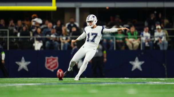 From Notre Dame to MLS to USFL to NFL: How Brandon Aubrey became the Cowboys’ kicker www.espn.com – TOP