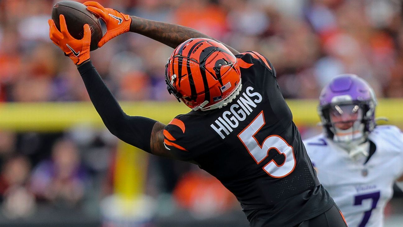 Cincinnati Bengals WR Tee Higgins biggest catches - ESPN