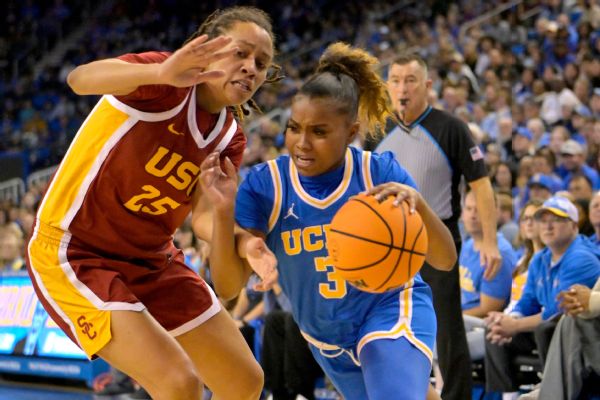 UCLA women take out USC in battle of unbeatens www.espn.com – TOP