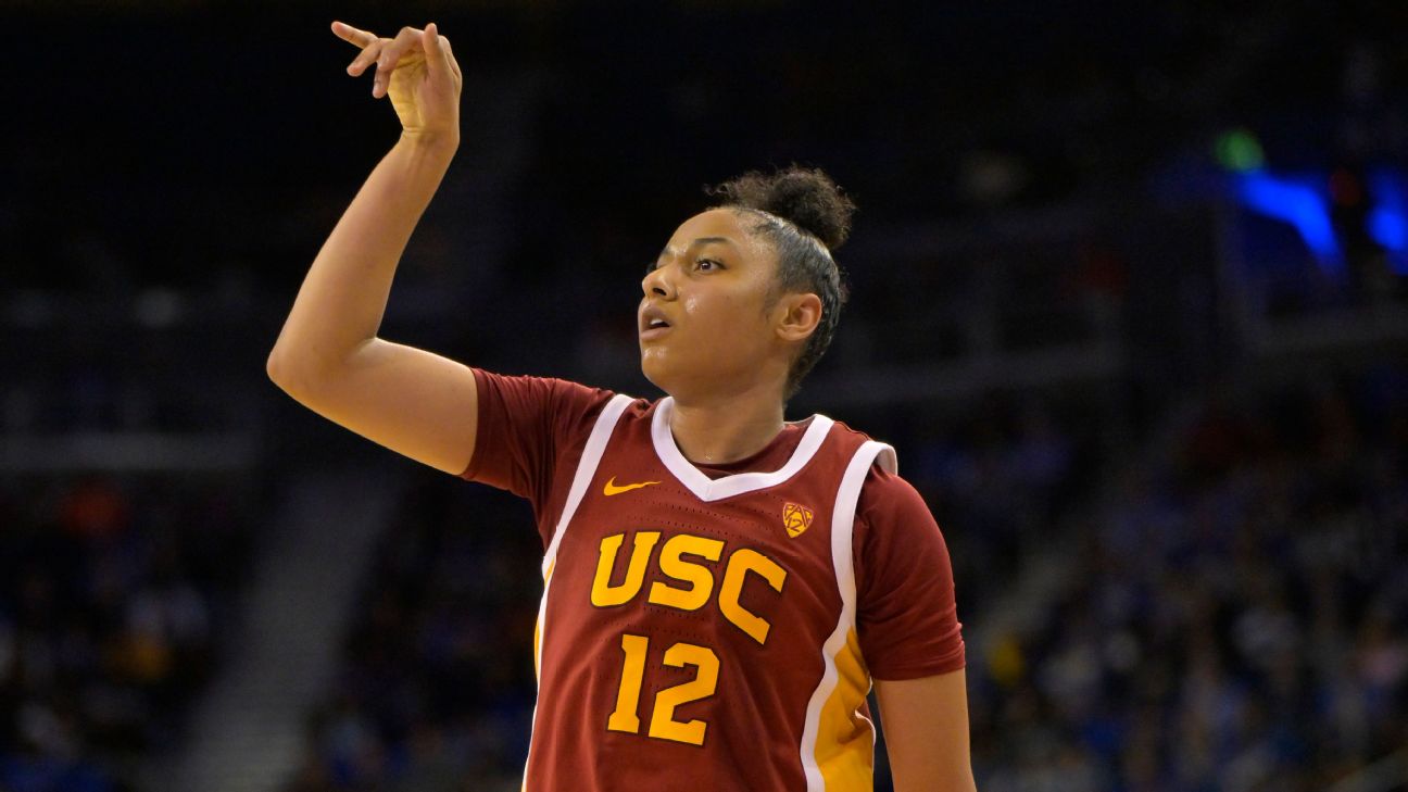 2025 Women s College Basketball Projections MSNBCTV NEWS