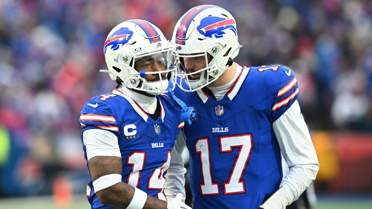 Bills  Allen  Diggs trade  hard  but thankful for WR