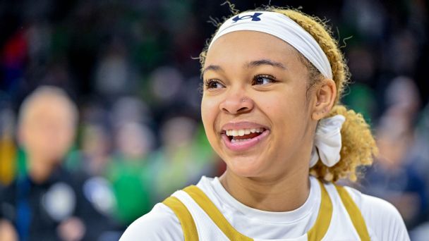 ‘She’s picked it up so fast’: Hannah Hidalgo already is Notre Dame’s next star guard www.espn.com – TOP