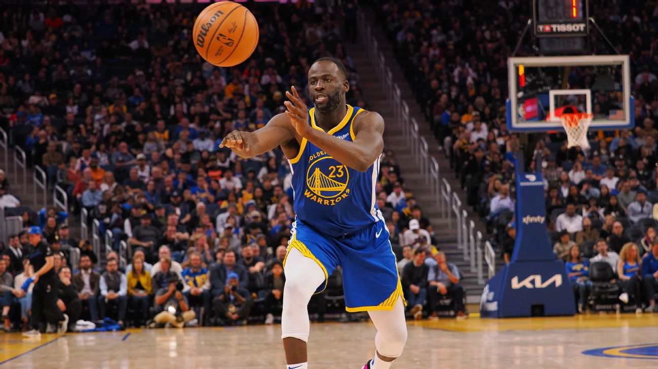 Waiver wire pickups: What to expect when Draymond Green returns