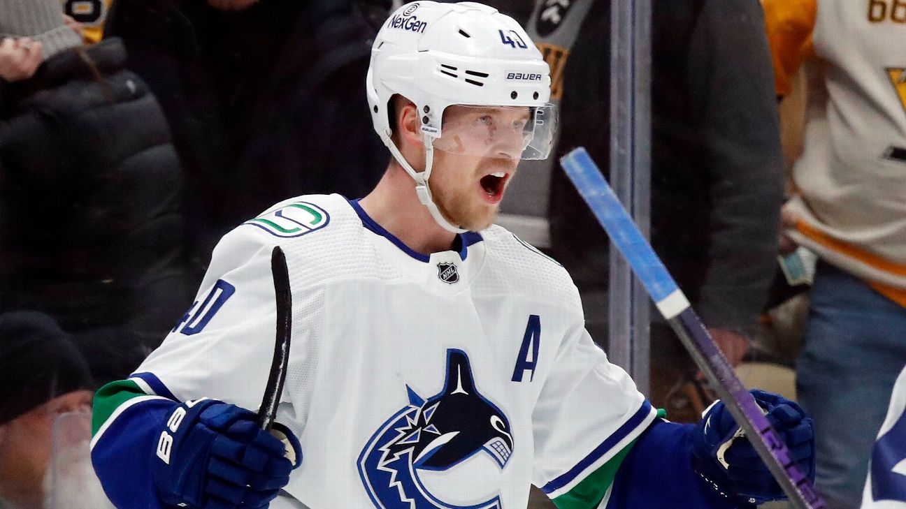 Canucks, Pettersson reach eight-year extension