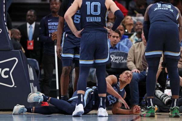 Grizzlies' Bane (ankle) to miss at least six weeks