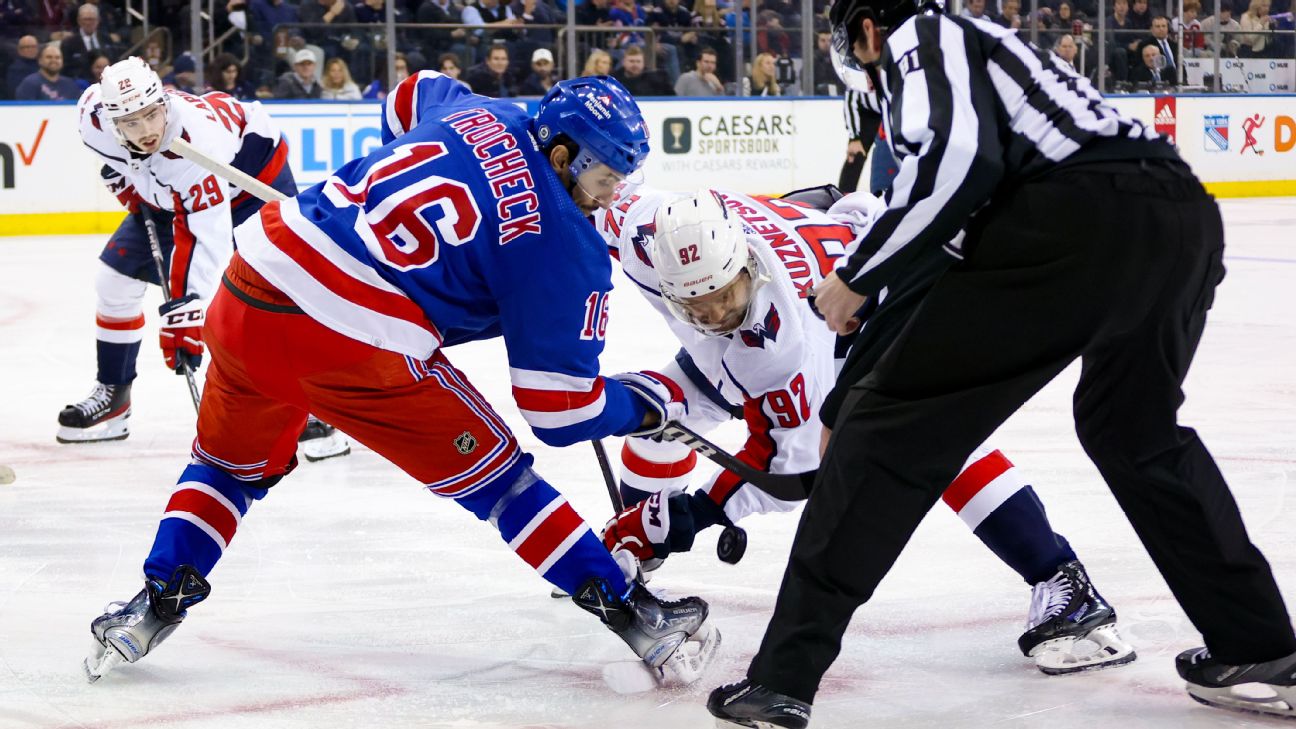 Fans’ guide for Rangers-Capitals: Key matchups, stats, how to watch www.espn.com – TOP