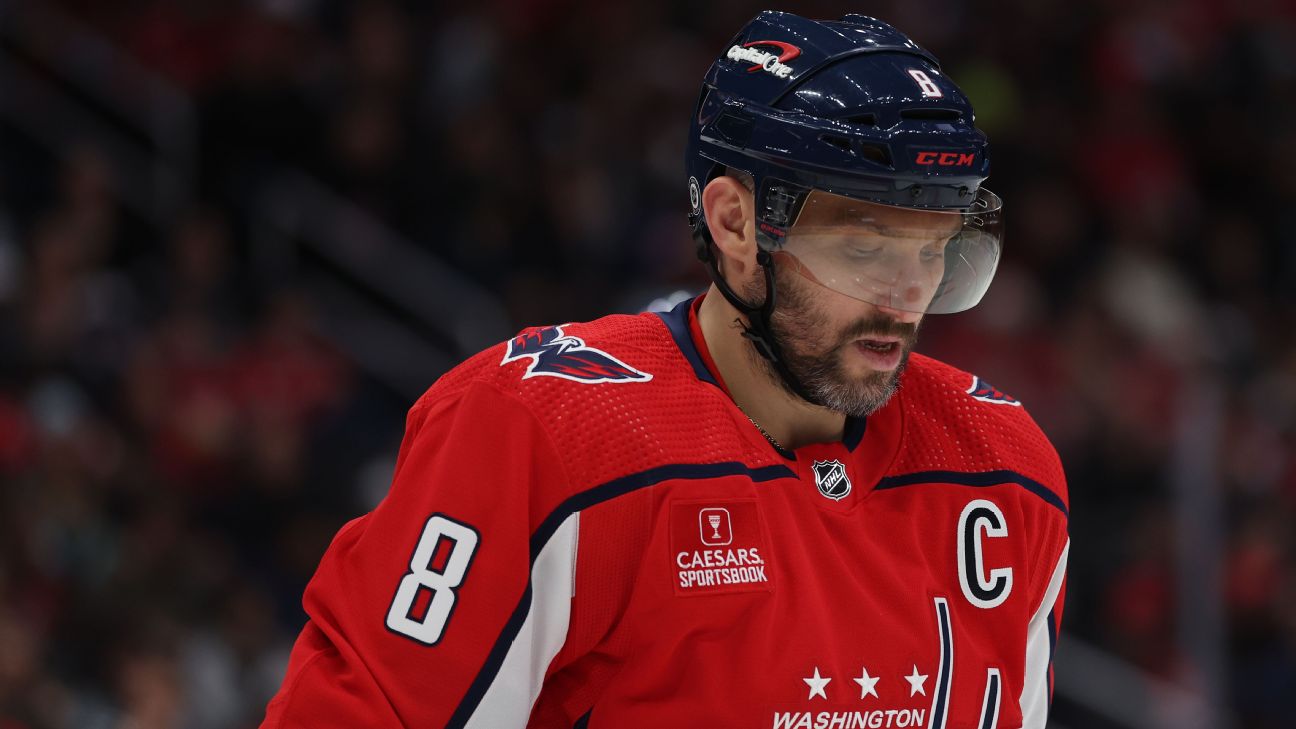 Caps' Ovechkin out again with lower-body injury