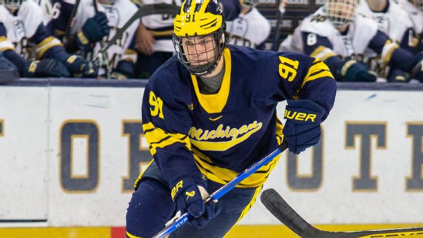 Tracking top prospects: NHL draftees currently in college hockey